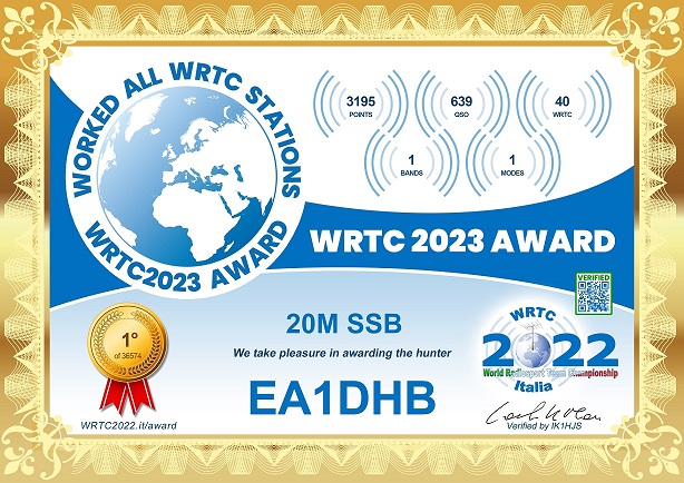 WRTC 2023